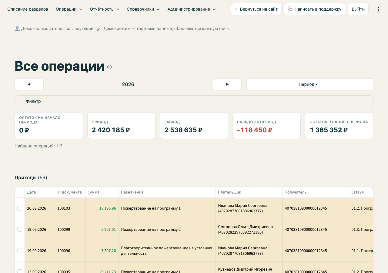 Список операций с приходом, расходом, сальдо за период и фильтром