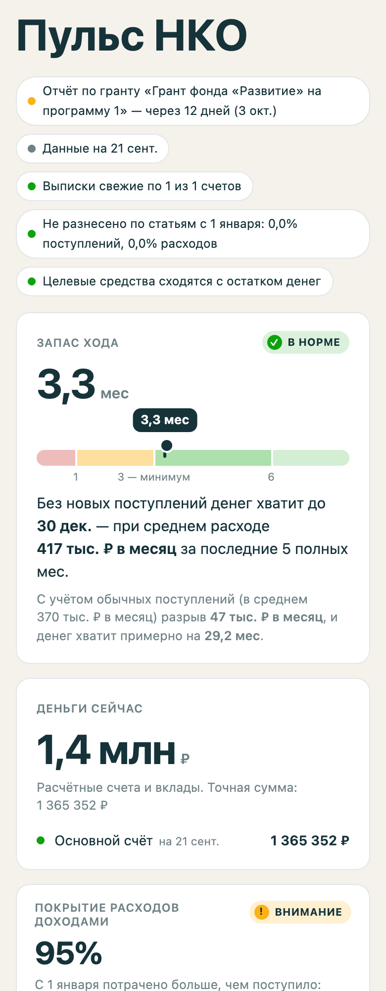 Пульс НКО на экране телефона